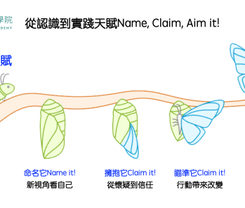 從認識到實踐天賦